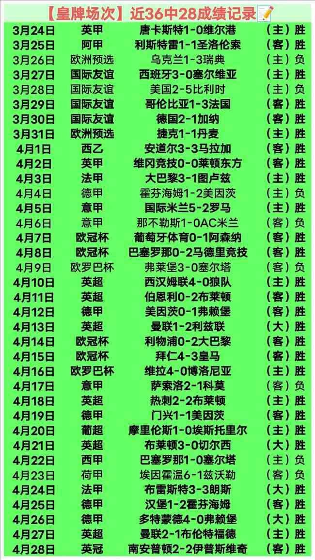 西甲官方驳,回巴萨球员,禁赛上诉,世界杯,足球比赛,国际赛事,世界杯新闻,世界杯赛程,世界杯历史,世界杯冠军,世界杯进球,世界杯球队,世界杯赛场,世界杯精彩瞬间