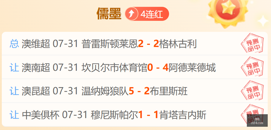 世界杯,足球比赛,国际赛事,世界杯,足球比赛,国际赛事,世界杯新闻,世界杯赛程,世界杯历史,世界杯冠军,世界杯进球,世界杯球队,世界杯赛场,世界杯精彩瞬间