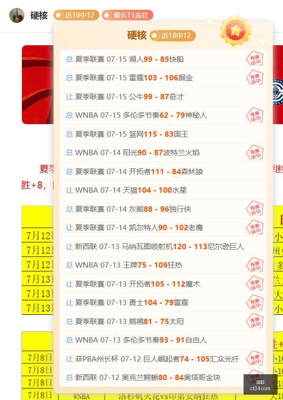 世界杯,足球比赛,国际赛事,世界杯,足球比赛,国际赛事,世界杯新闻,世界杯赛程,世界杯历史,世界杯冠军,世界杯进球,世界杯球队,世界杯赛场,世界杯精彩瞬间