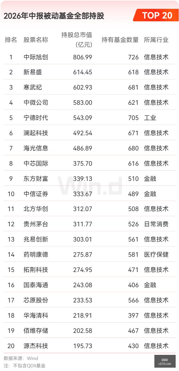 电竞战队官,方宣布成立,女子战队,即时开奖,即时开奖平台,即时开奖官网,即时开奖app
