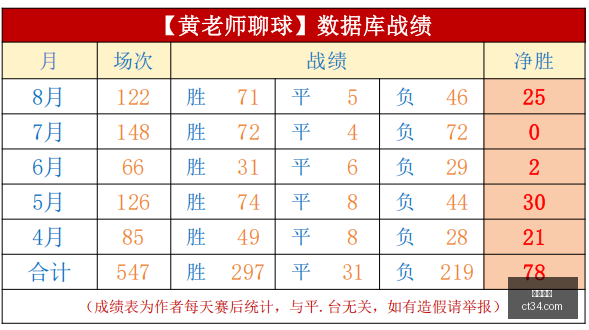 冰点商机制,冰冰箱选购,攻略,即时开奖,即时开奖平台,即时开奖官网,即时开奖app