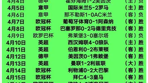西甲官方驳回巴萨球员CSD禁赛上诉：球员行为严重损害联赛公平性