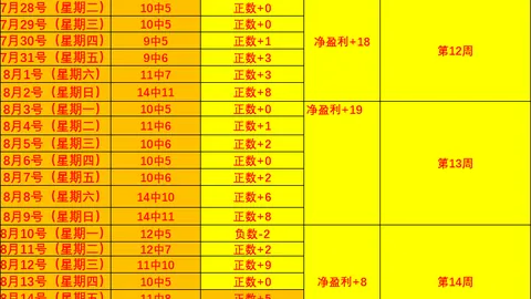 天宸股份2026年上半年营收分析：同比下降4772，营收下滑真相