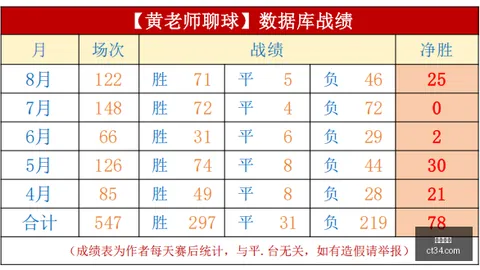 冰点商机制冰冰箱选购攻略，这些关键点不能错过
