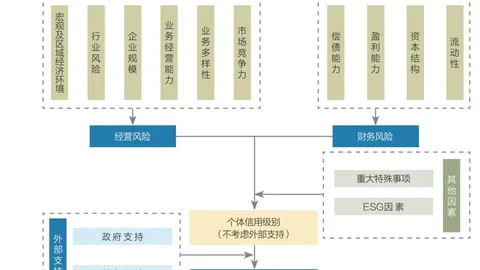 赛事直播观看量，即时开奖平台，破纪录，电竞产业持续升温